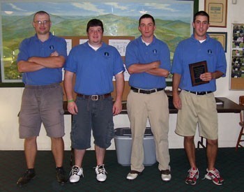 Golf 2008